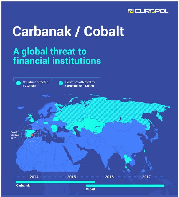 2018-05-28-EUROPOL-Cybercrime syndicateOBR1