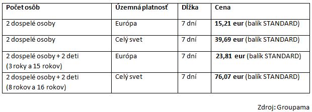 2018-08-14-groupama-obr2