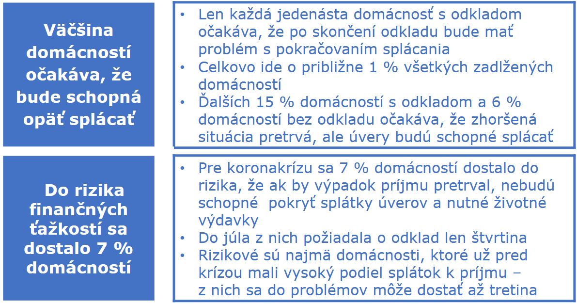 2020-08-31-NBS-prieskum2