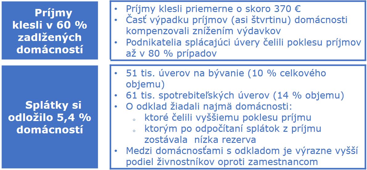 2020-08-31-NBS-prieskum1