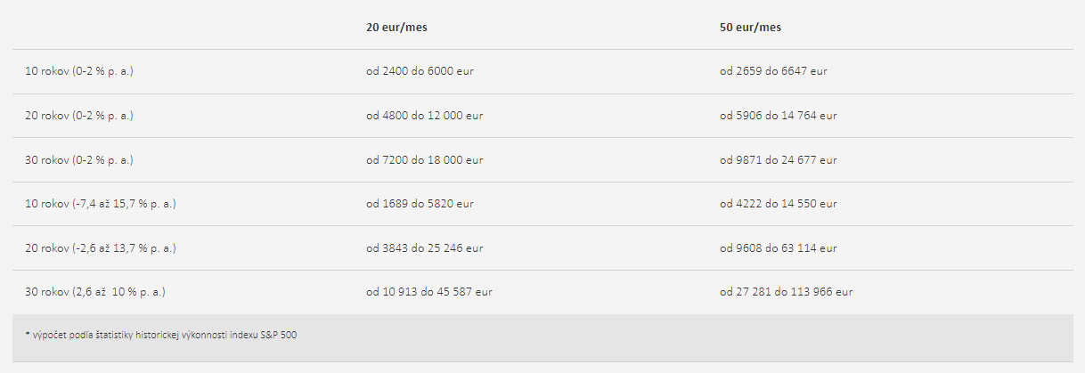 2024-07-15-20ci50eur