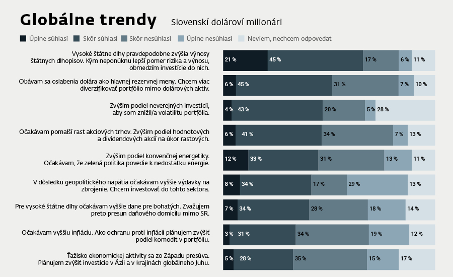 2025-05-21-wr_kampan_PR_BANKY_online_0425_graf_900x550
