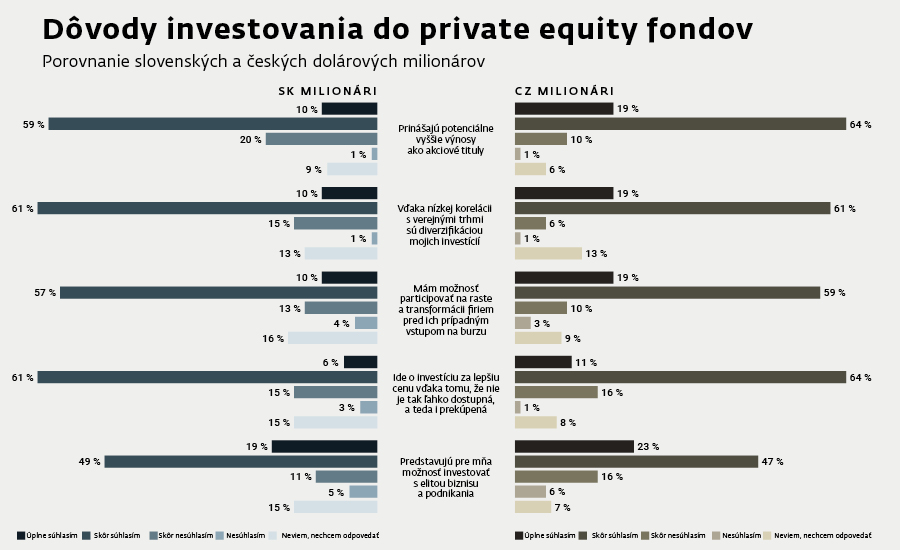 2025-06-26-wr_kampan_PR_BANKY_online_0625_graf_900x550