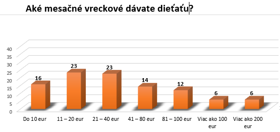 2025-08-20-vreckove-obr