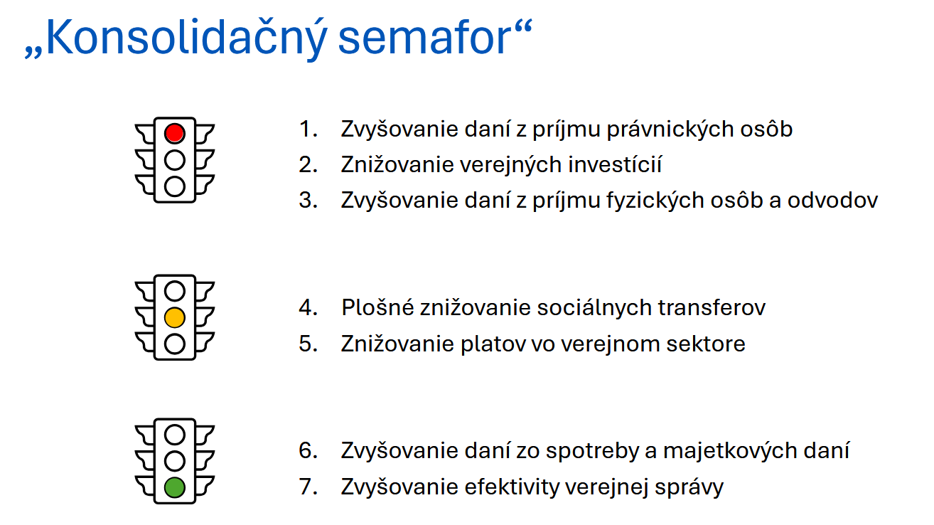 2025-10-22-tajomstvo-konsolidacie1