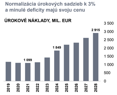 2025-10-22-tajomstvo-konsolidacie2