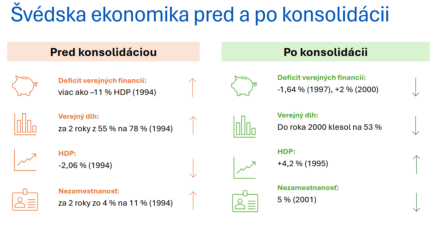 2025-10-22-tajomstvo-konsolidacie