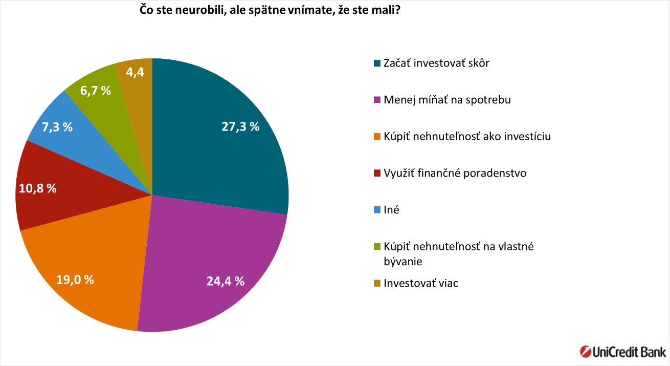 2025-12-22-co-neurobili