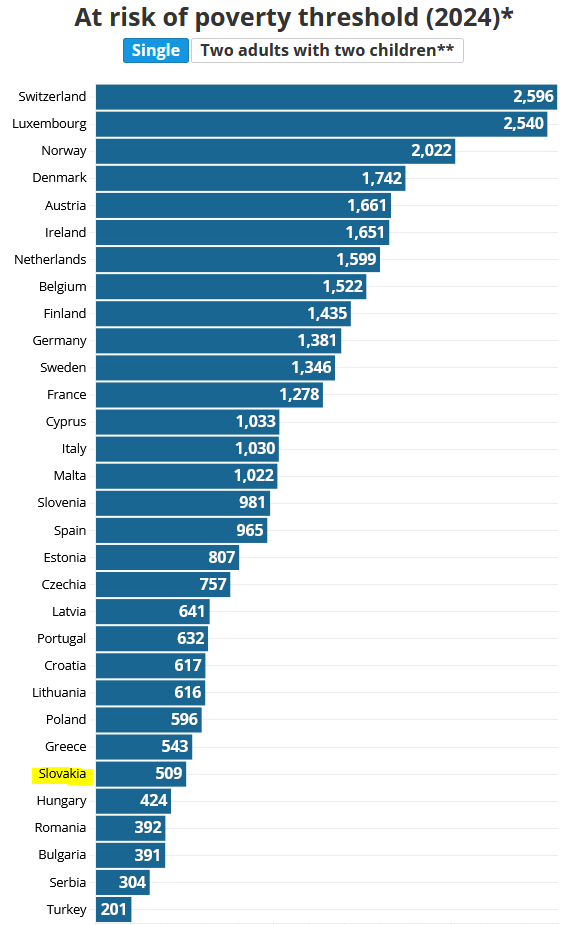 2026-02-02-riziko-chodoby