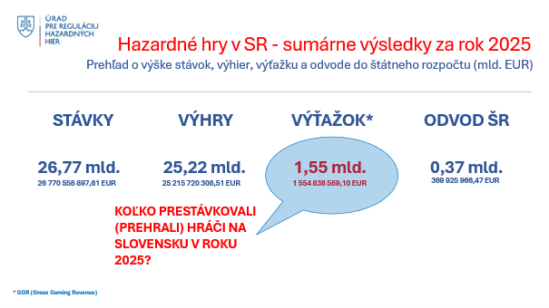 2026-02-24-hazardnehry2025-sumarnevysledky2025