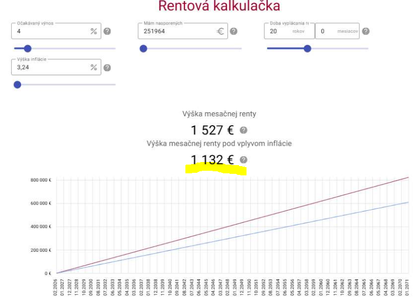 2026-03-16-rentova-kalkulacka