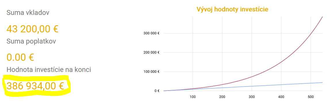 2026-03-16-investicie