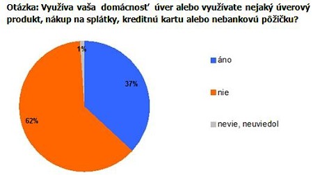 fin-gramotnost-uvery1