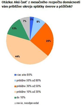 fin-gramotnost-uvery2